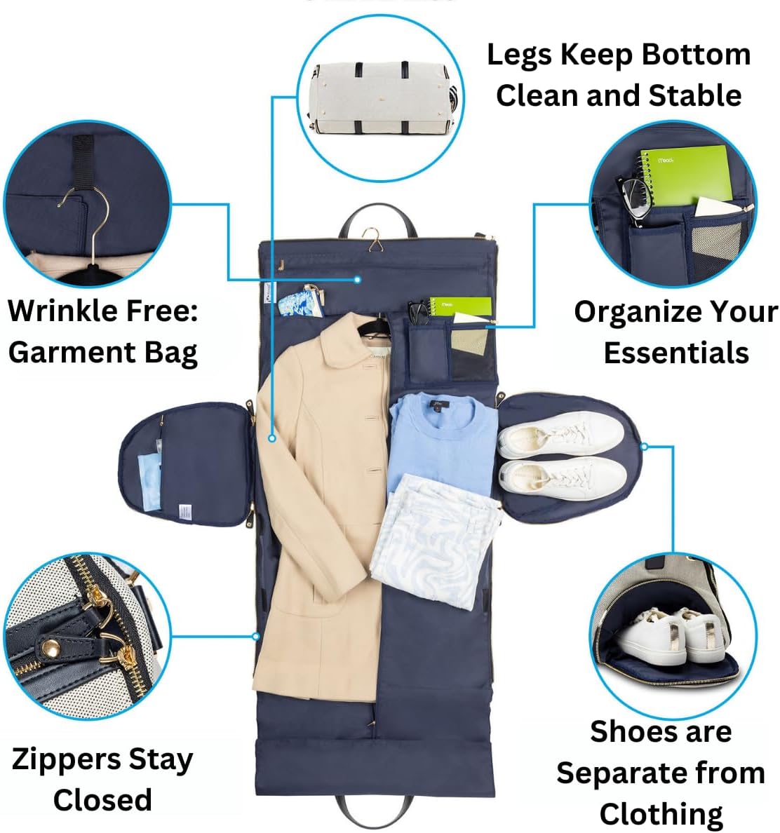 Carry On Bag for Women - Premium Convertible Garment Duffel for Travel, Great as a Garment Bag for Suits and Dresses, with Shoe Pocket and Cute Shoulder Strap