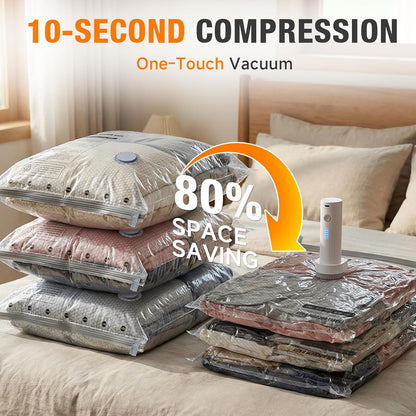 Space Saver Vacuum Storage Bags with Portable Electric Pump, Vacuum Seal Bags for Clothing Travel, Compression Bags for Travel & Home, Clothes, Blankets, Seasonal Storage, 9 Combo (3L/3M/3S)