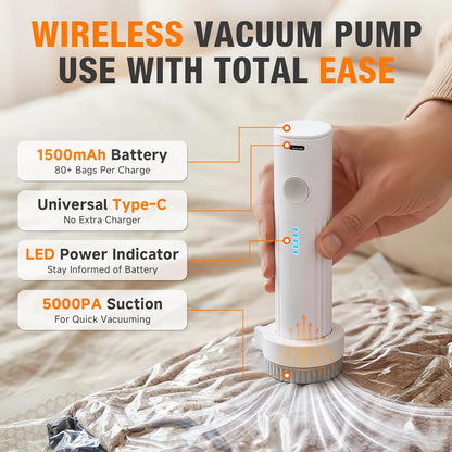 Space Saver Vacuum Storage Bags with Portable Electric Pump, Vacuum Seal Bags for Clothing Travel, Compression Bags for Travel & Home, Clothes, Blankets, Seasonal Storage, 9 Combo (3L/3M/3S)