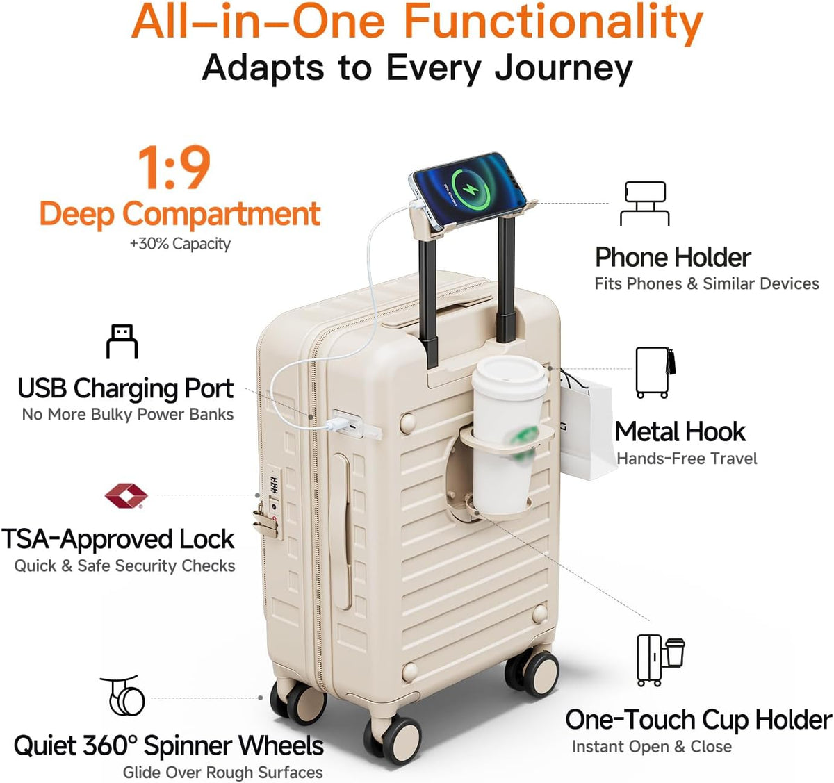 Expandable Lightweight PC Hard Shell Suitcase, 20-inch Carry On Luggage with TSA Lock, 360 Silent Spinner Wheels, Top Opening & Cup Holder - Ideal for Business Travel Suitcase (Ivory)