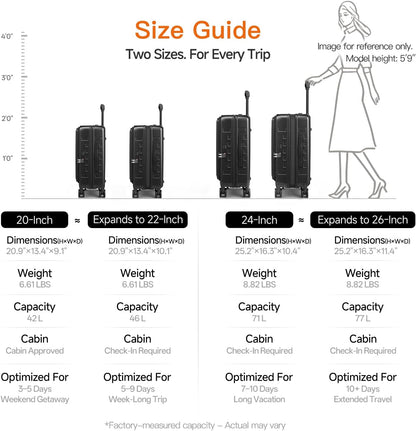 Expandable Lightweight PC Hard Shell Suitcase, 20-inch Carry On Luggage with TSA Lock, 360 Silent Spinner Wheels, Top Opening & Cup Holder - Ideal for Business Travel Suitcase (Ivory)