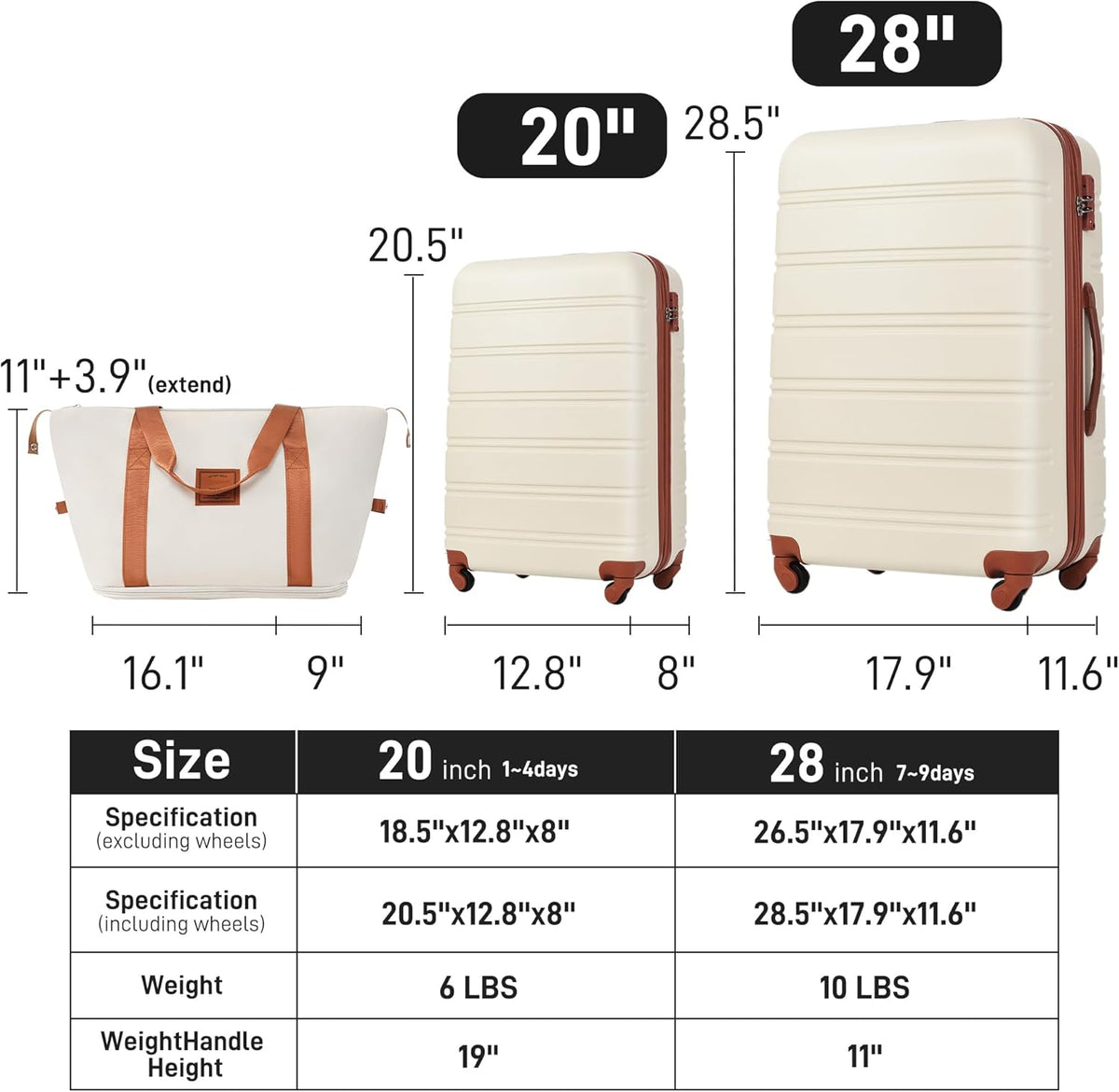 Hardshell Luggage Set, Travel Suitcase Set | Carry on suitcase,Travel luggage set with double spinner wheels and lock.14" 20" 24" 28"+Duffel Bag+Toiletry Bag - Colors A