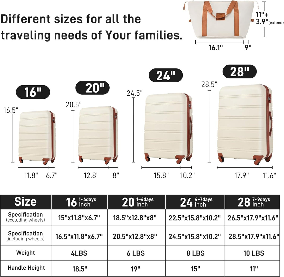 Hardshell Luggage Set, Travel Suitcase Set | Carry on suitcase,Travel luggage set with double spinner wheels and lock.14" 20" 24" 28"+Duffel Bag+Toiletry Bag - Colors A