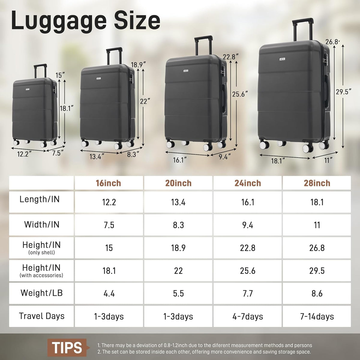 Hardshell Luggage Set, Travel Suitcase Set | Carry on suitcase,Travel luggage set with double spinner wheels and lock.14" 20" 24" 28"+Duffel Bag+Toiletry Bag - Colors A
