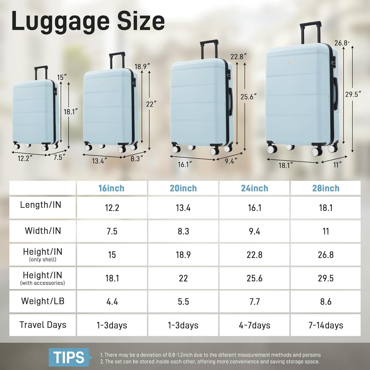 Hardshell Luggage Set, Travel Suitcase Set | Carry on suitcase,Travel luggage set with double spinner wheels and lock.14" 20" 24" 28"+Duffel Bag+Toiletry Bag - Colors A