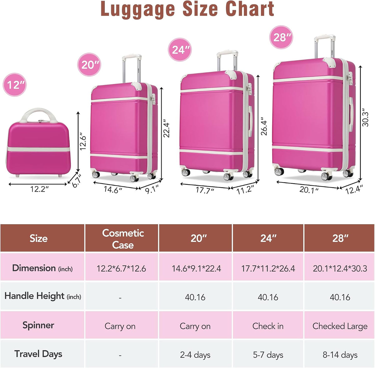 Hardshell Luggage Set, Travel Suitcase Set | Carry on suitcase,Travel luggage set with double spinner wheels and lock.14" 20" 24" 28"+Duffel Bag+Toiletry Bag - Colors A