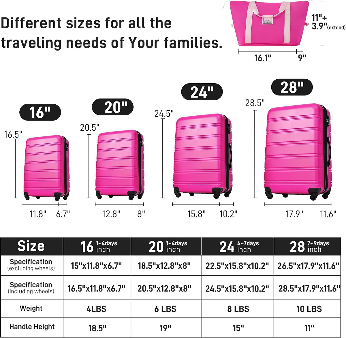 Hardshell Luggage Set, Travel Suitcase Set | Carry on suitcase,Travel luggage set with double spinner wheels and lock.14" 20" 24" 28"+Duffel Bag+Toiletry Bag - Colors A