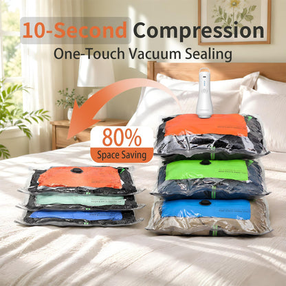 Vacuum Seal Bags for Clothing Travel Space Saver Storage with Pump Electric | Vacuum Storage Bags for Clothes, Luggage, Suitcase, Seasonal Storage Compression Packing Organizer, 9 Combo Travel Size