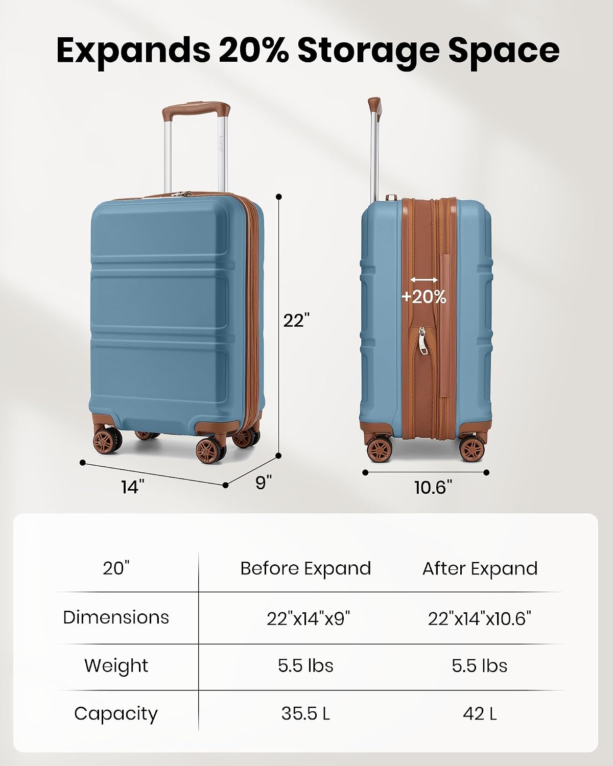 15'' Underseat Carry On Luggage Airline Approved Lightweight | Anti-Scratch PC+ABS Hardshell Carry on Suitcase with Smooth Spinner Wheel, Overnight Carry on for Short Travel, Nude Pink