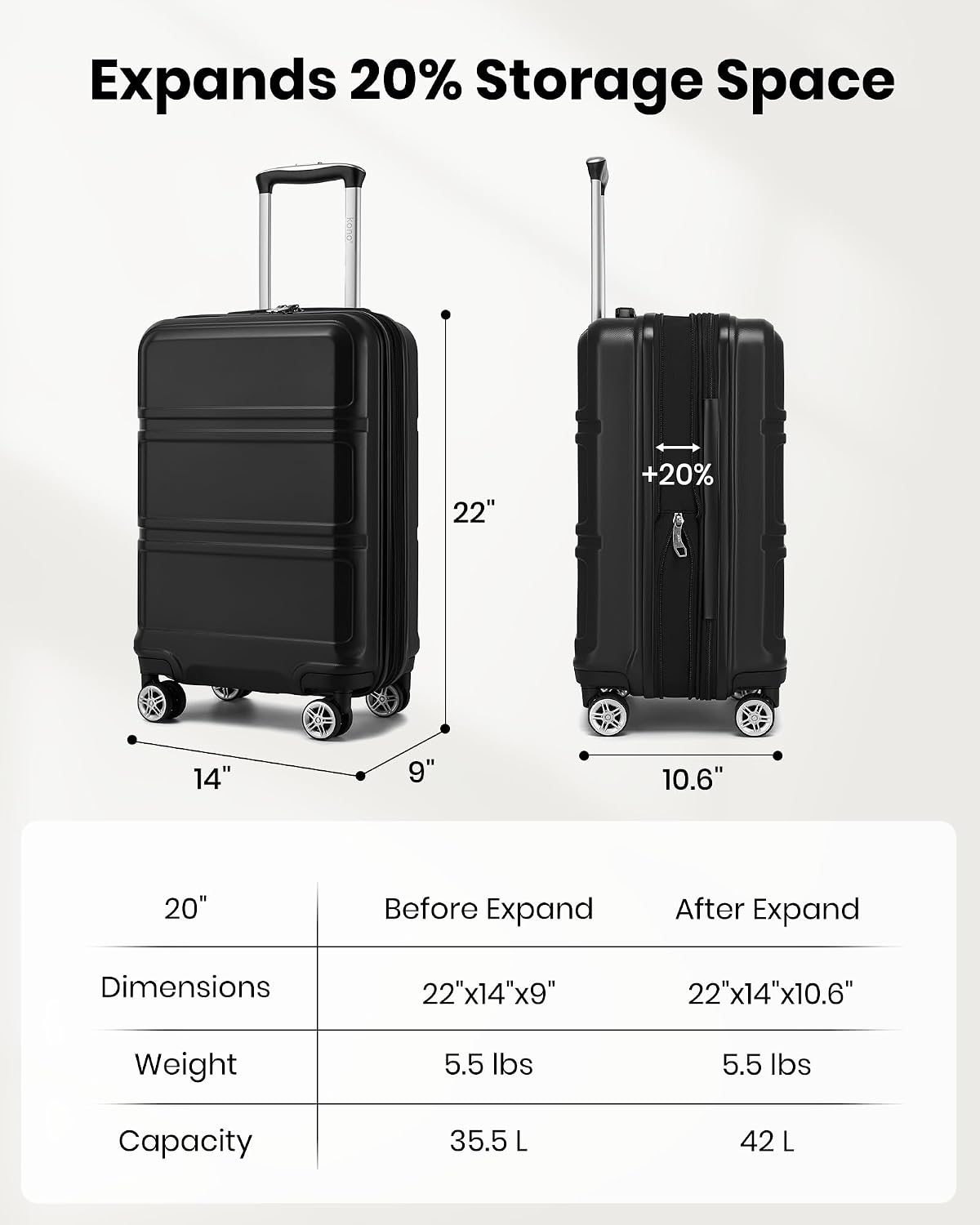 15'' Underseat Carry On Luggage Airline Approved Lightweight | Anti-Scratch PC+ABS Hardshell Carry on Suitcase with Smooth Spinner Wheel, Overnight Carry on for Short Travel, Nude Pink
