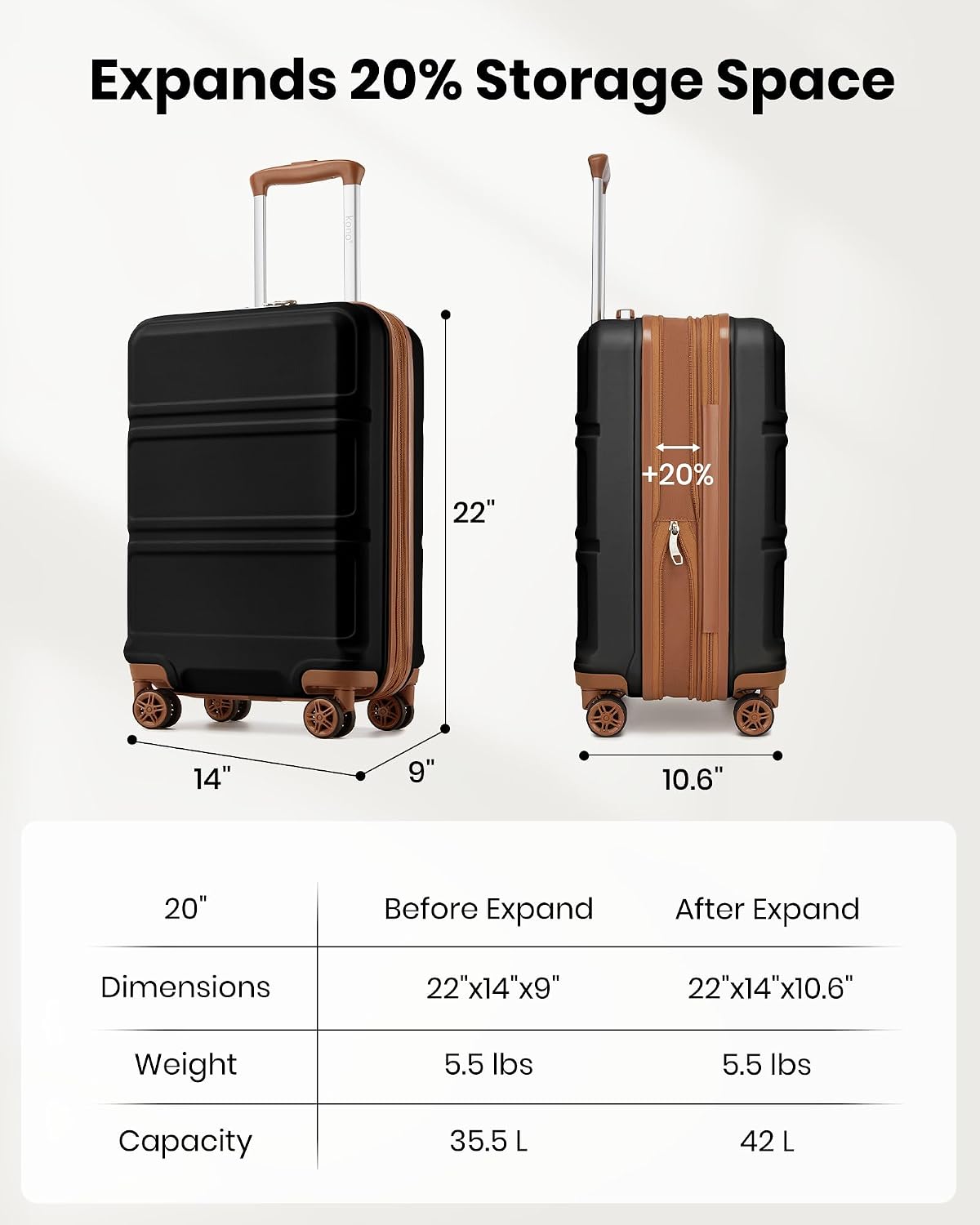 15'' Underseat Carry On Luggage Airline Approved Lightweight | Anti-Scratch PC+ABS Hardshell Carry on Suitcase with Smooth Spinner Wheel, Overnight Carry on for Short Travel, Nude Pink