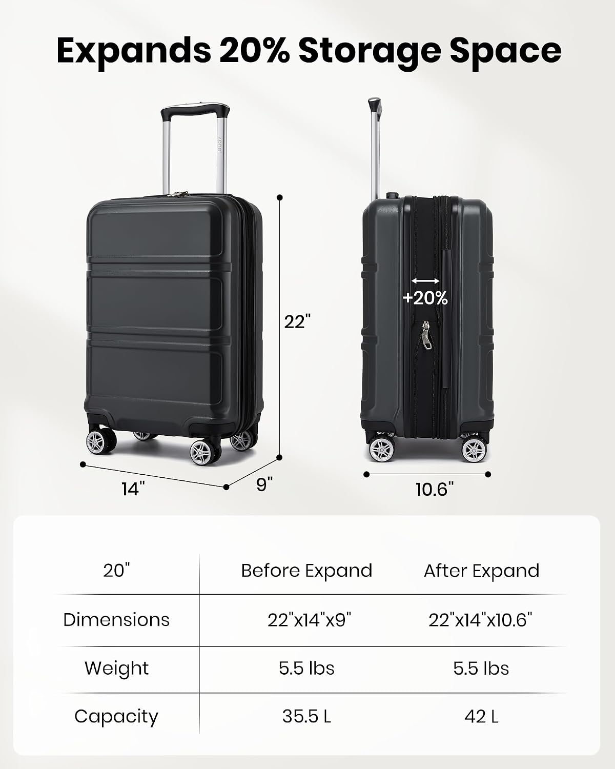 15'' Underseat Carry On Luggage Airline Approved Lightweight | Anti-Scratch PC+ABS Hardshell Carry on Suitcase with Smooth Spinner Wheel, Overnight Carry on for Short Travel, Nude Pink