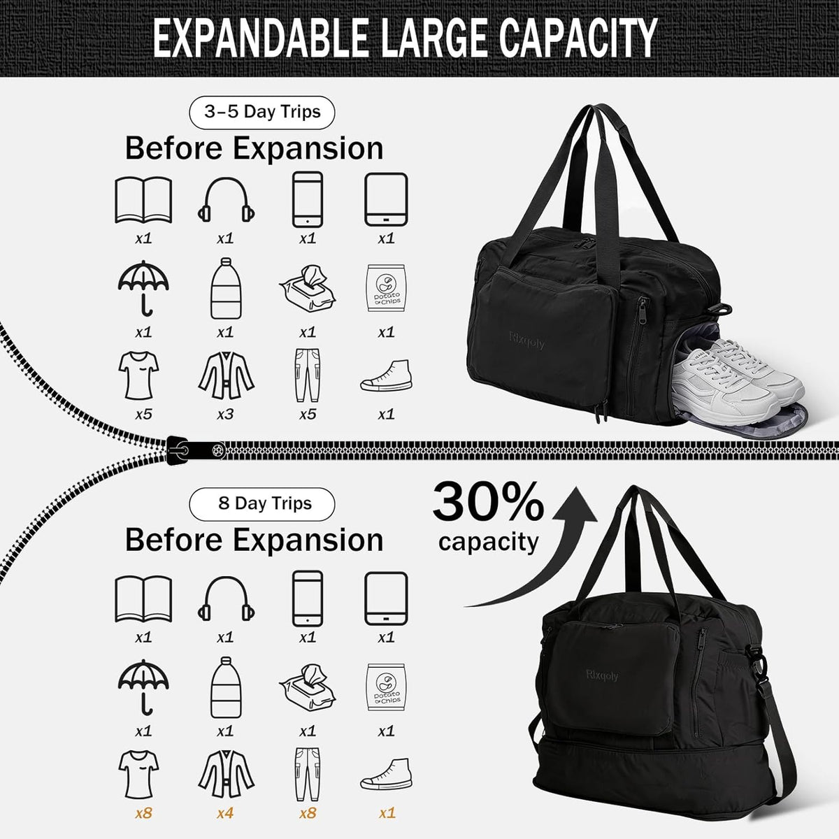 Travel Duffel Bag, 30–40L Expandable Weekender Bag with Shoe Compartment, Foldable Carry On Travel Bag with Wet Pocket and Matching Pouch