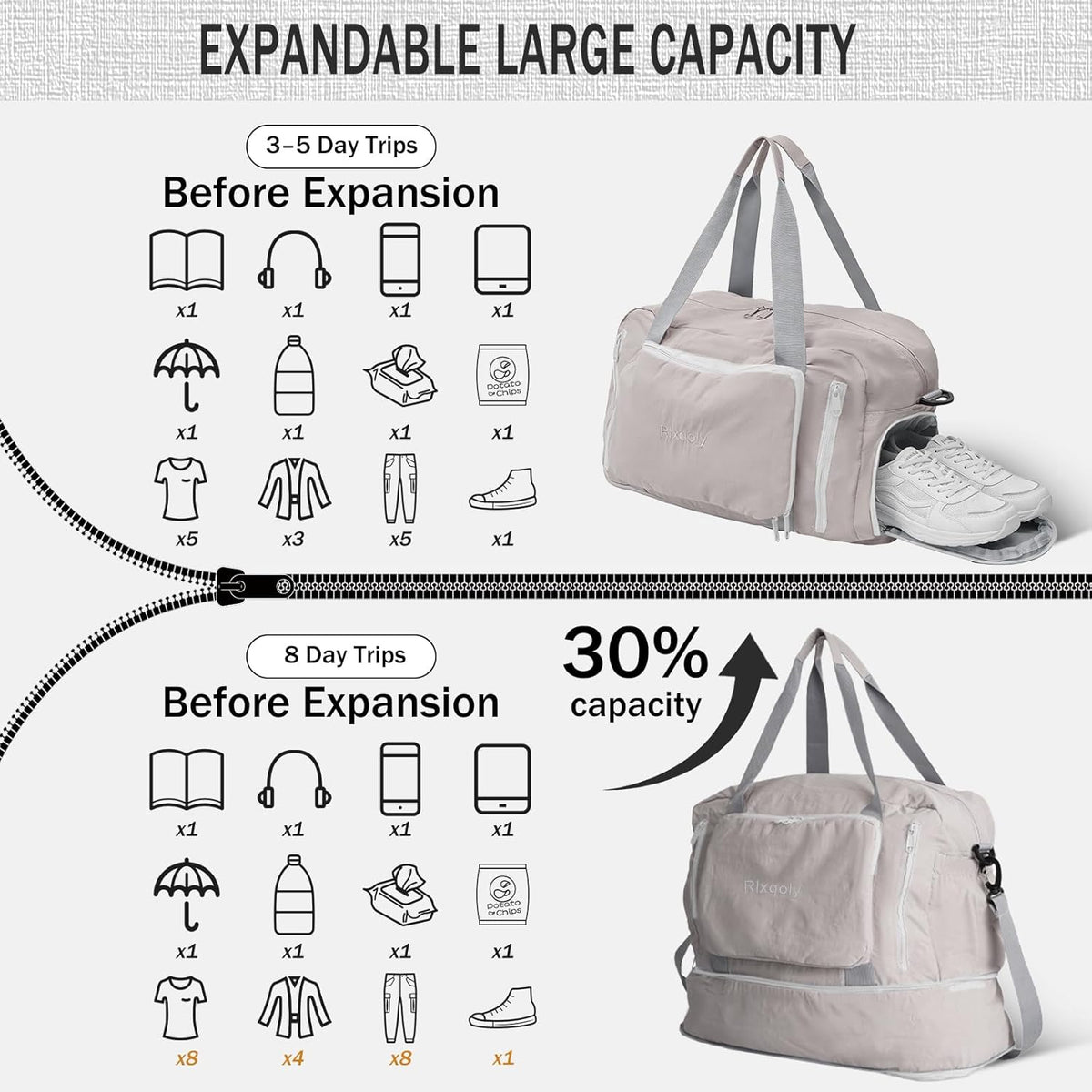 Travel Duffel Bag, 30–40L Expandable Weekender Bag with Shoe Compartment, Foldable Carry On Travel Bag with Wet Pocket and Matching Pouch