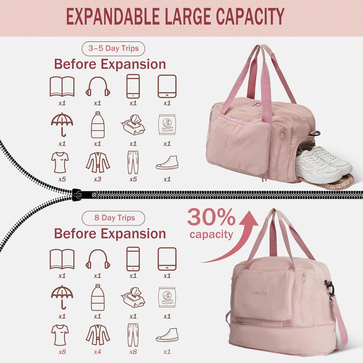 Travel Duffel Bag, 30–40L Expandable Weekender Bag with Shoe Compartment, Foldable Carry On Travel Bag with Wet Pocket and Matching Pouch