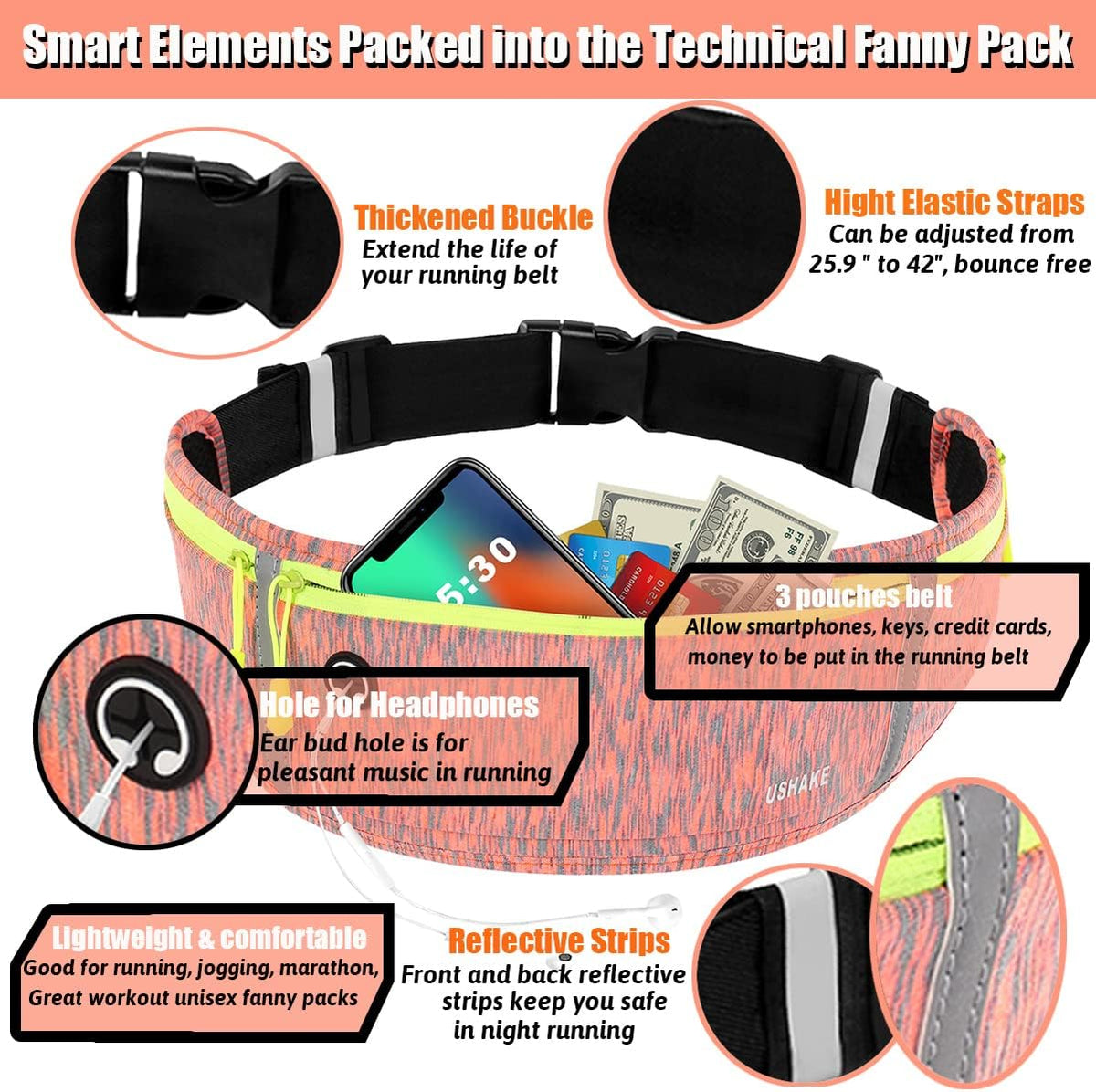 Slim Running Belt, Workout Fanny Pack for Men Women,Exercise Waist Pack for Apple iPhone Holder, Runner Belt for Running Walking Cycling Camping Gym