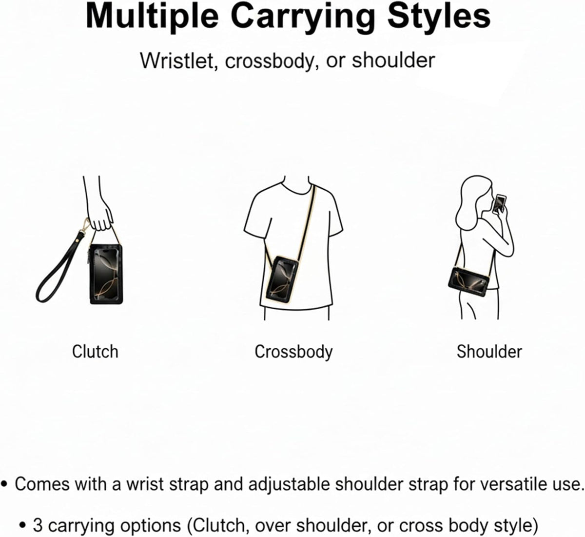 Travel Sling Bag for Women, Secure Phone & Passport Purse for Vacation & Sightseeing - Crossbody Phone Bag with Strap Black