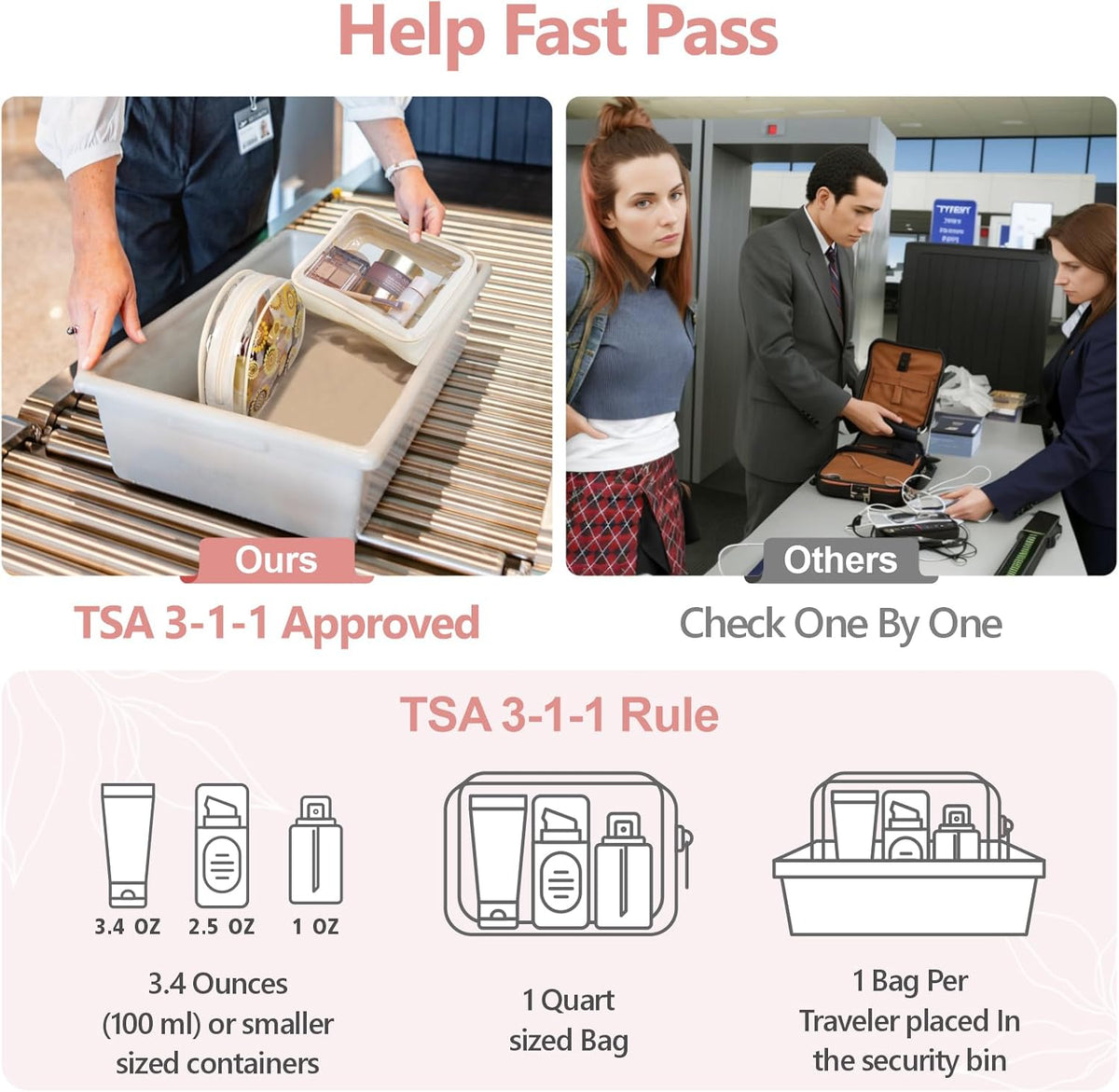 Clear Makeup Bag Foldable - TSA Approved Toiletry Bag for Travel | Metal Zipper, Reinforced Seam, Water Resistant, Medium for Carry-on, Large for Checked Luggage, for Car Storage Organizer