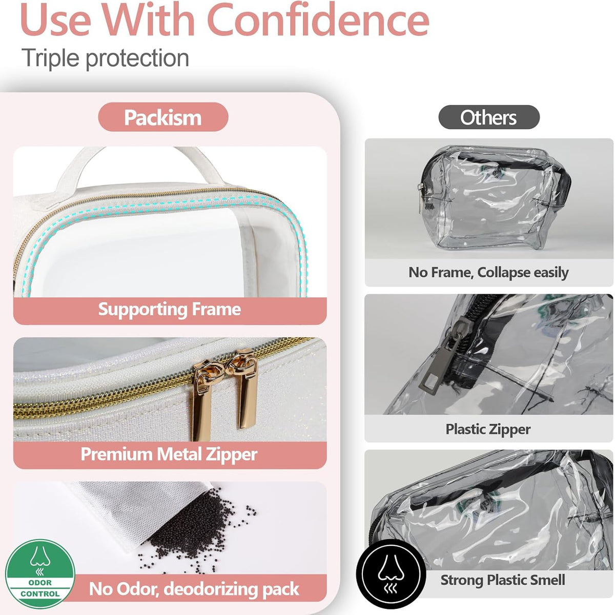 Clear Makeup Bag Foldable - TSA Approved Toiletry Bag for Travel | Metal Zipper, Reinforced Seam, Water Resistant, Medium for Carry-on, Large for Checked Luggage, for Car Storage Organizer