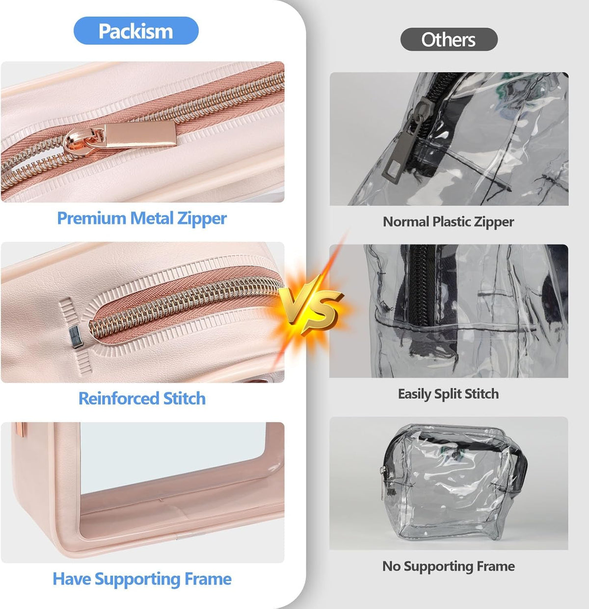 Clear Makeup Bag Foldable - TSA Approved Toiletry Bag for Travel | Metal Zipper, Reinforced Seam, Water Resistant, Medium for Carry-on, Large for Checked Luggage, for Car Storage Organizer