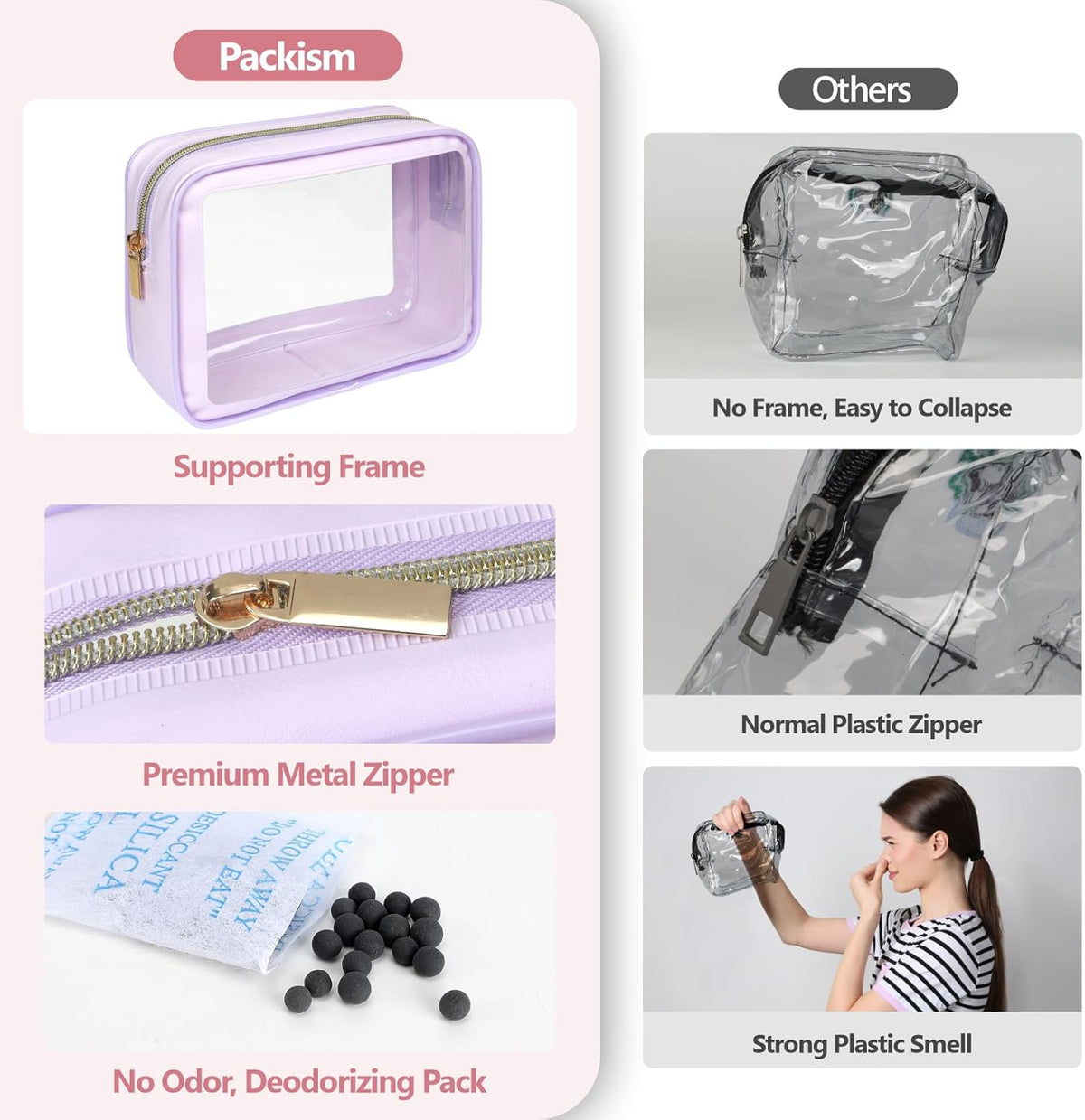 Clear Makeup Bag Foldable - TSA Approved Toiletry Bag for Travel | Metal Zipper, Reinforced Seam, Water Resistant, Medium for Carry-on, Large for Checked Luggage, for Car Storage Organizer