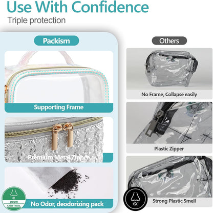 Clear Makeup Bag Foldable - TSA Approved Toiletry Bag for Travel | Metal Zipper, Reinforced Seam, Water Resistant, Medium for Carry-on, Large for Checked Luggage, for Car Storage Organizer