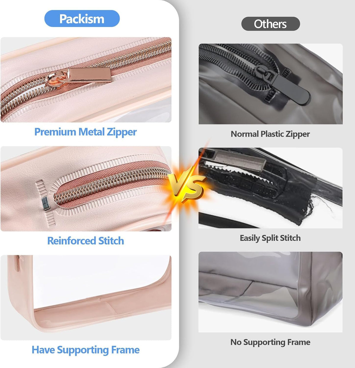 Clear Makeup Bag Foldable - TSA Approved Toiletry Bag for Travel | Metal Zipper, Reinforced Seam, Water Resistant, Medium for Carry-on, Large for Checked Luggage, for Car Storage Organizer