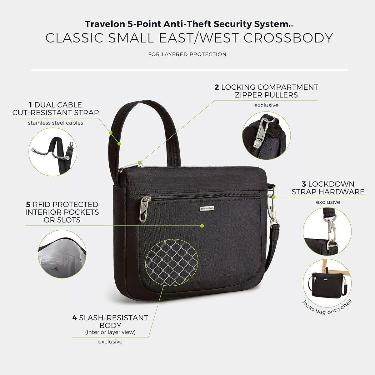 Anti-Theft Classic Small East/West Crossbody