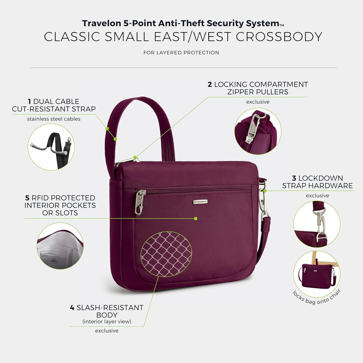 Anti-Theft Classic Small East/West Crossbody
