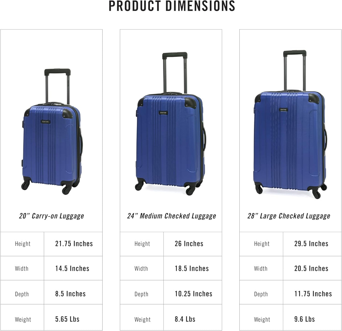 REACTION Out of Bounds Lightweight Hardshell 4-Wheel Spinner Luggage, Mint Blue, 20-Inch Carry On
