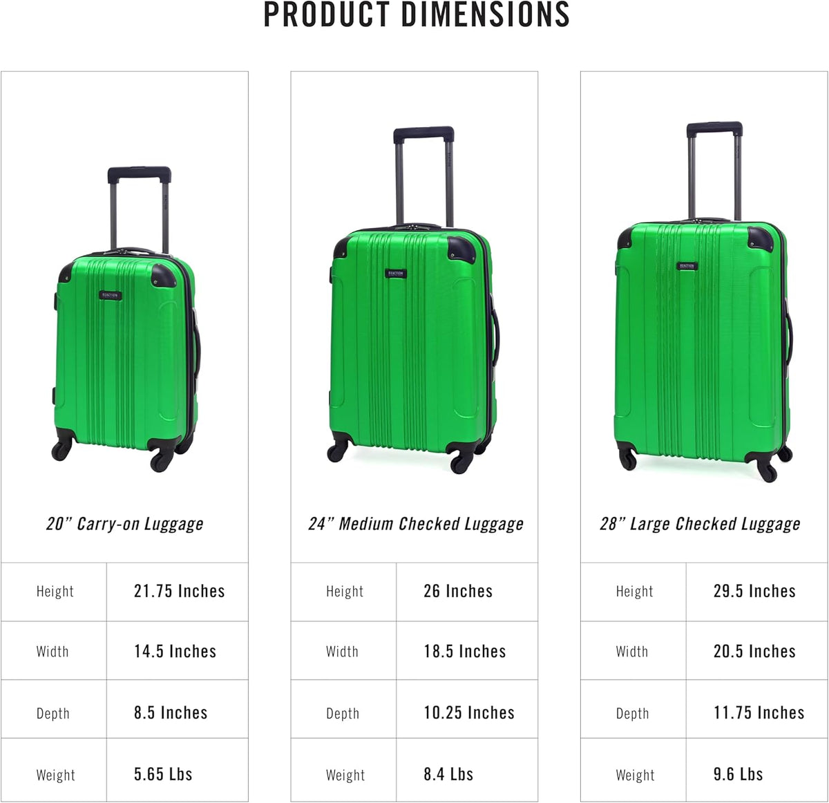 REACTION Out of Bounds Lightweight Hardshell 4-Wheel Spinner Luggage, Mint Blue, 20-Inch Carry On