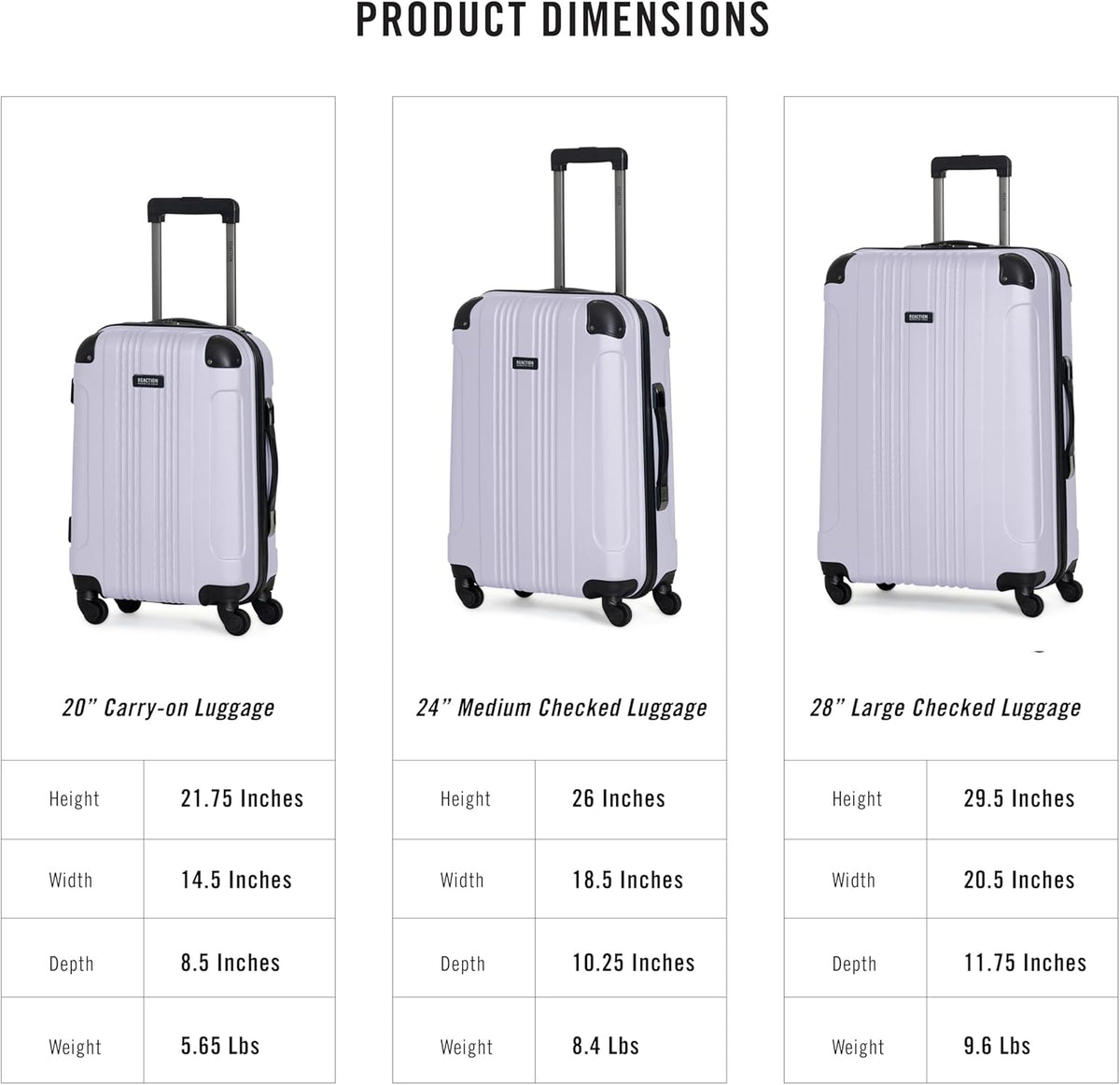 REACTION Out of Bounds Lightweight Hardshell 4-Wheel Spinner Luggage, Mint Blue, 20-Inch Carry On