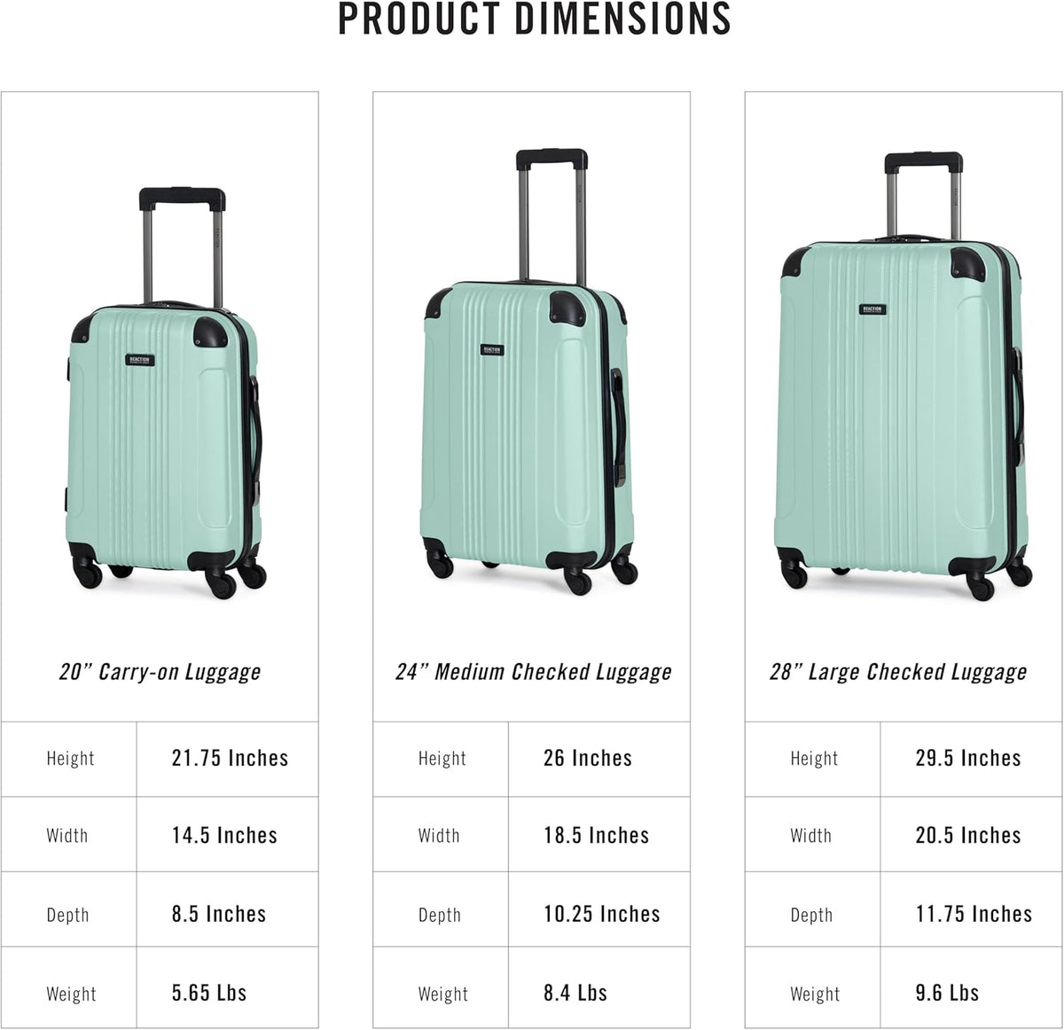 REACTION Out of Bounds Lightweight Hardshell 4-Wheel Spinner Luggage, Mint Blue, 20-Inch Carry On