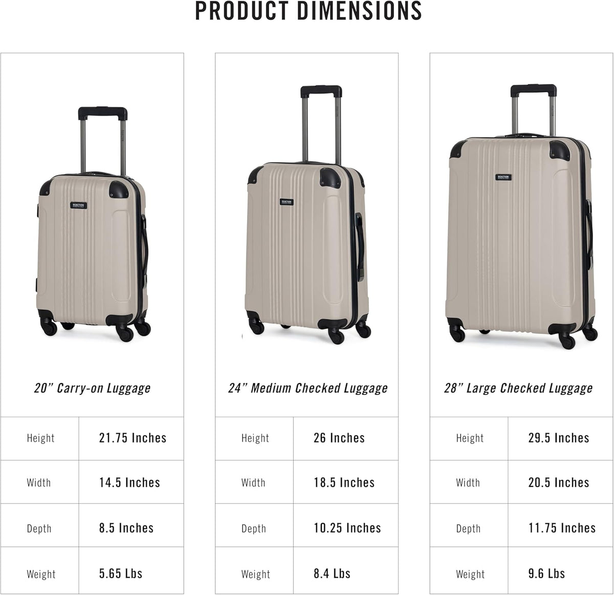 REACTION Out of Bounds Lightweight Hardshell 4-Wheel Spinner Luggage, Mint Blue, 20-Inch Carry On
