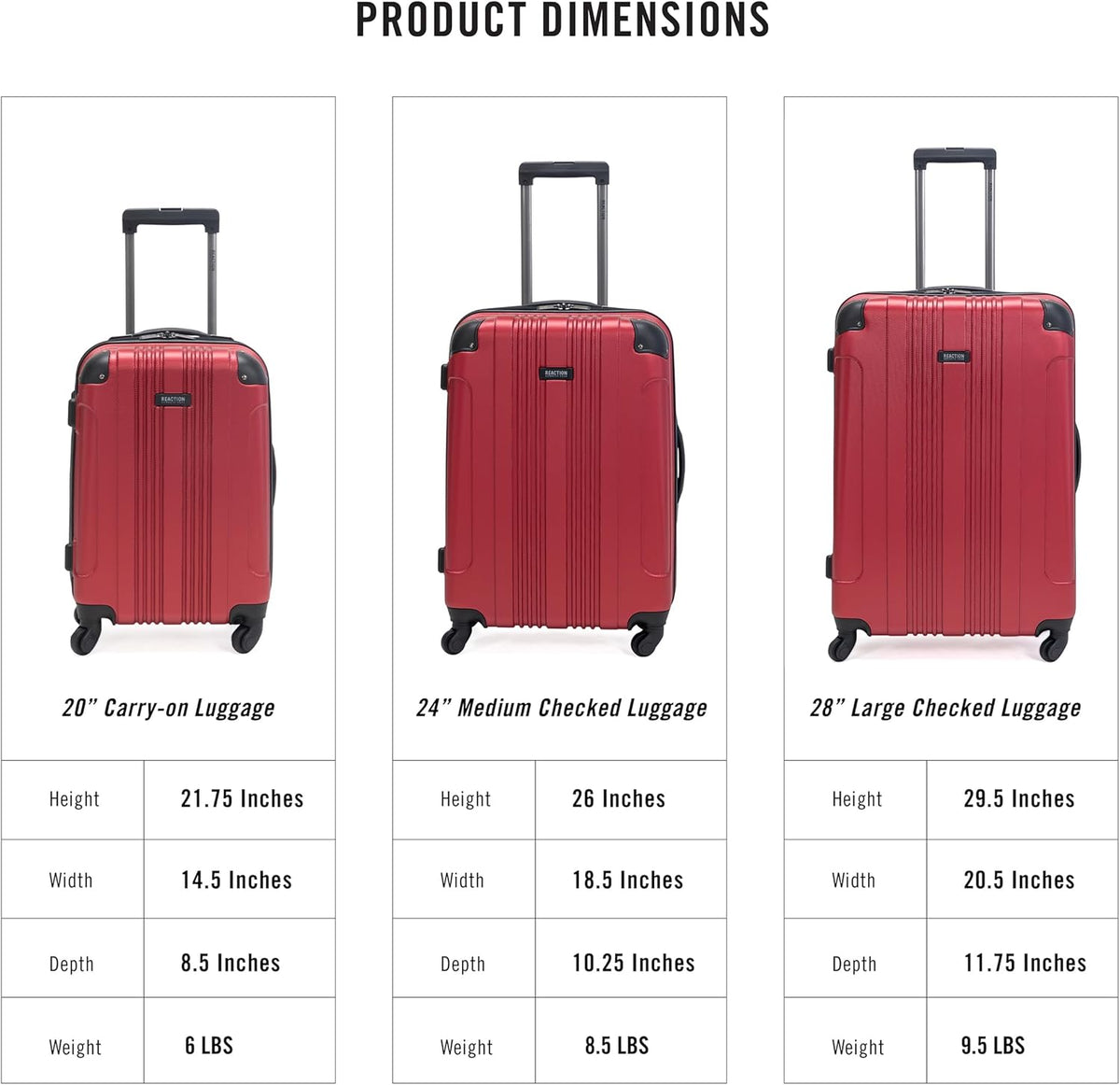 REACTION Out of Bounds Lightweight Hardshell 4-Wheel Spinner Luggage, Mint Blue, 20-Inch Carry On