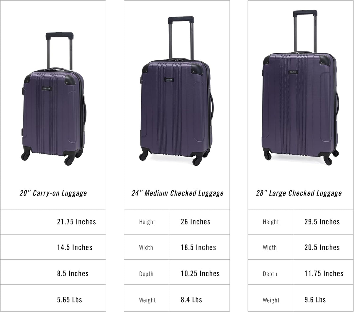 REACTION Out of Bounds Lightweight Hardshell 4-Wheel Spinner Luggage, Mint Blue, 20-Inch Carry On