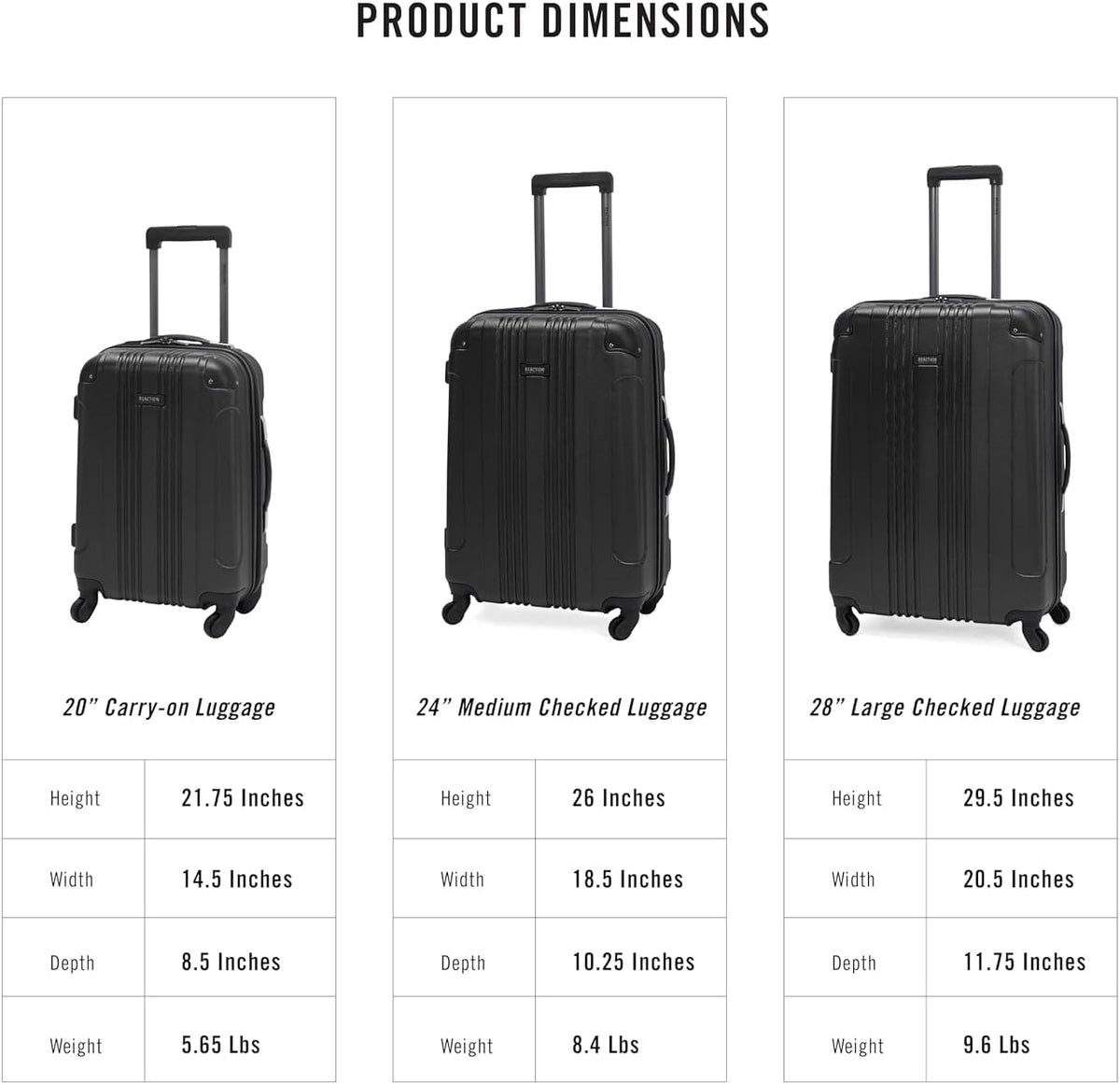 REACTION Out of Bounds Lightweight Hardshell 4-Wheel Spinner Luggage, Mint Blue, 20-Inch Carry On