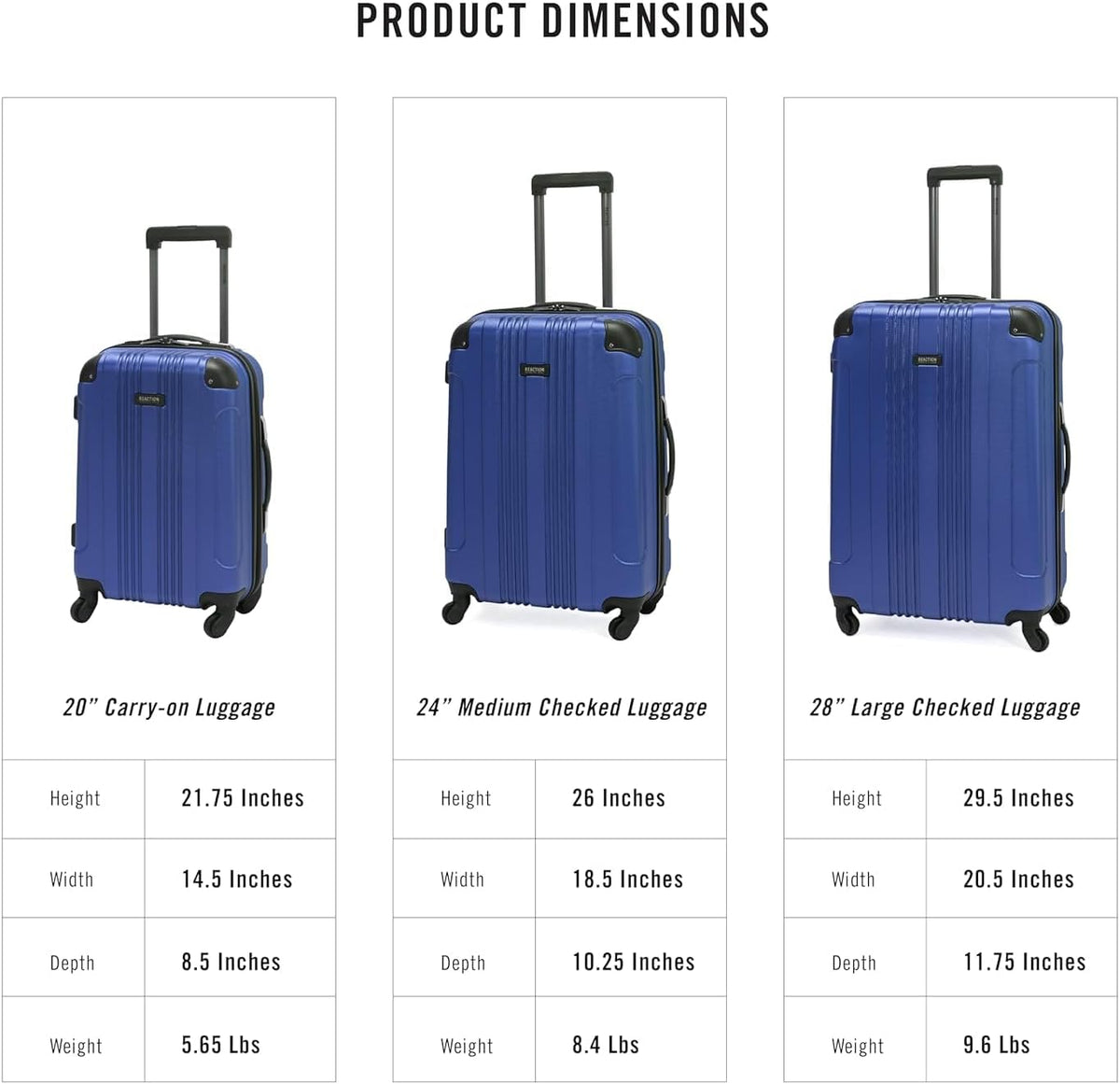 REACTION Out of Bounds Lightweight Hardshell 4-Wheel Spinner Luggage, Mint Blue, 20-Inch Carry On