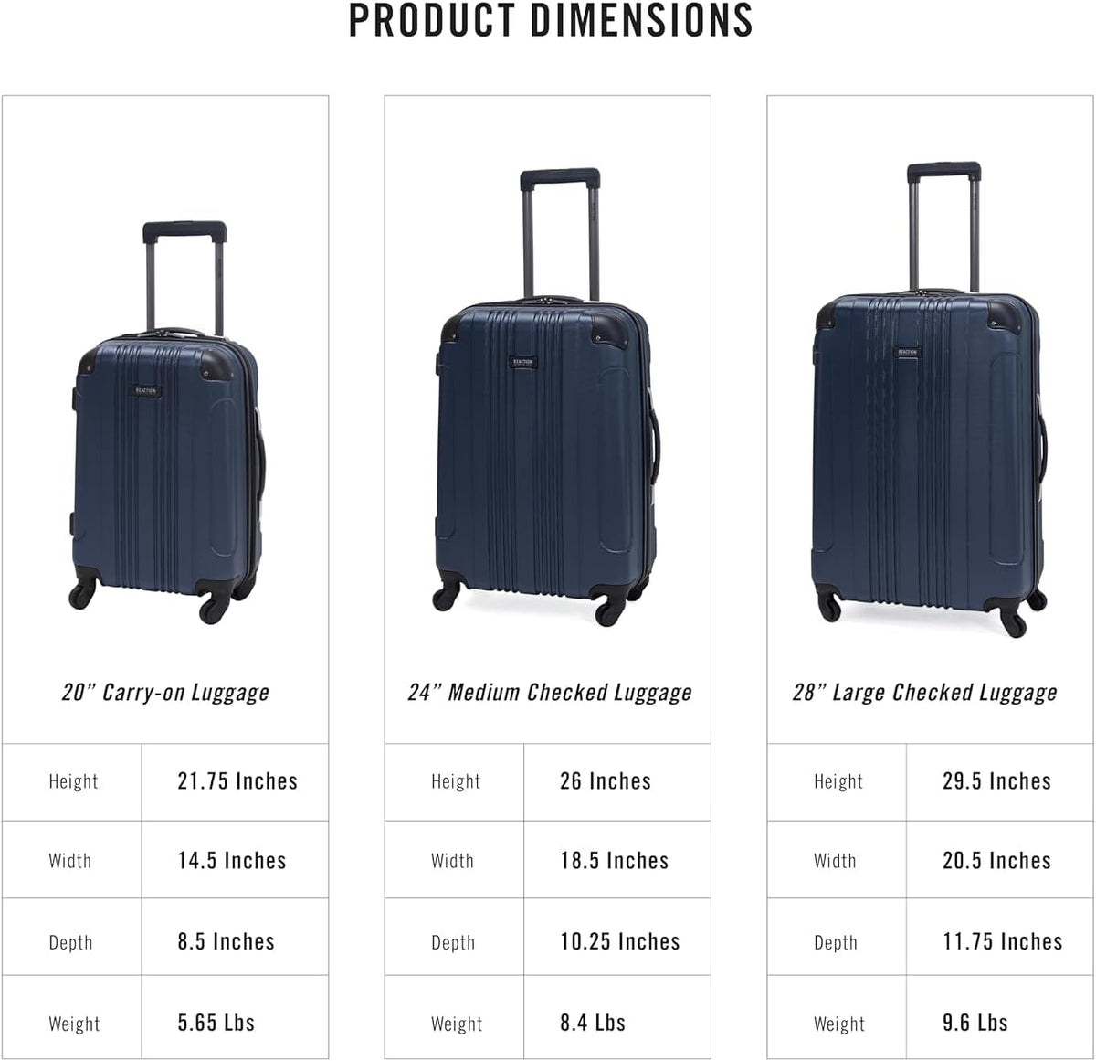 REACTION Out of Bounds Lightweight Hardshell 4-Wheel Spinner Luggage, Mint Blue, 20-Inch Carry On