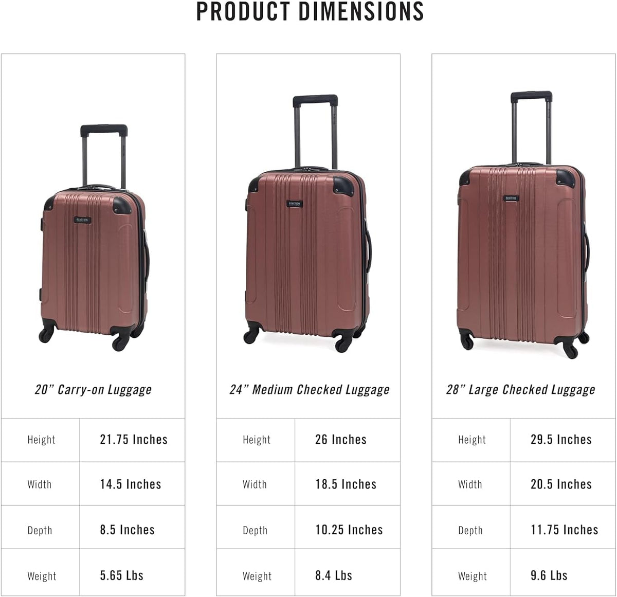 REACTION Out of Bounds Lightweight Hardshell 4-Wheel Spinner Luggage, Mint Blue, 20-Inch Carry On