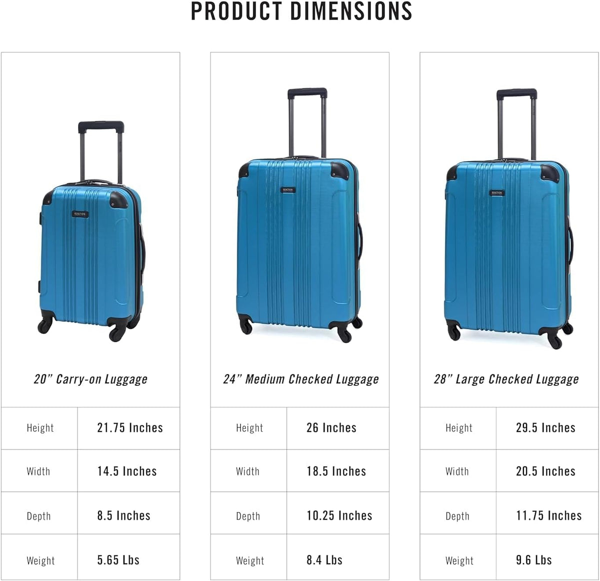 REACTION Out of Bounds Lightweight Hardshell 4-Wheel Spinner Luggage, Mint Blue, 20-Inch Carry On