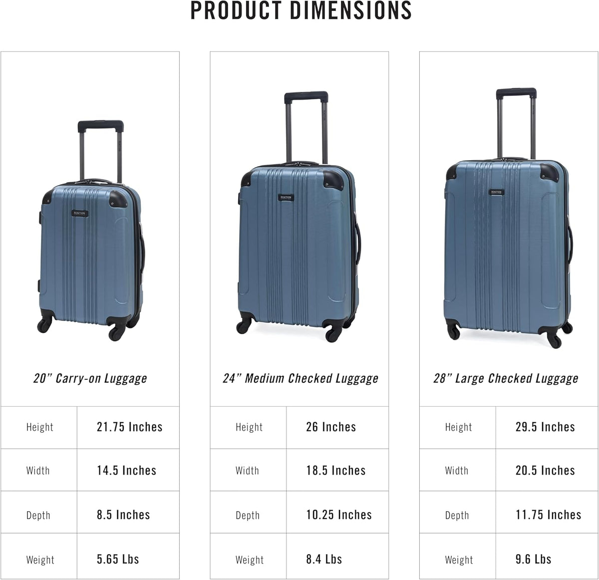 REACTION Out of Bounds Lightweight Hardshell 4-Wheel Spinner Luggage, Mint Blue, 20-Inch Carry On