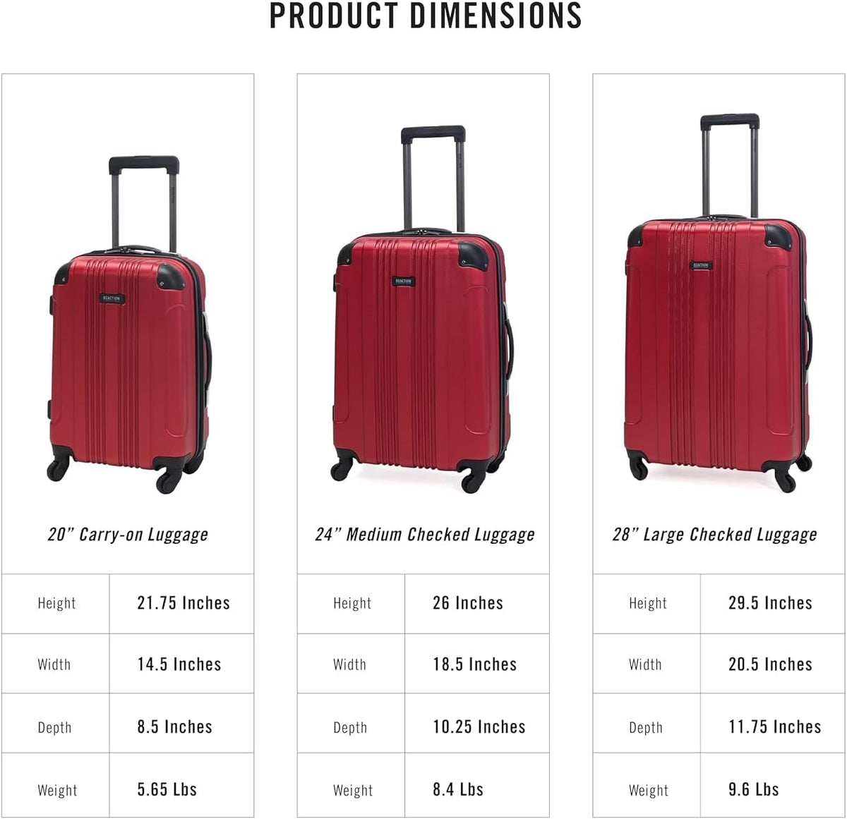 REACTION Out of Bounds Lightweight Hardshell 4-Wheel Spinner Luggage, Mint Blue, 20-Inch Carry On