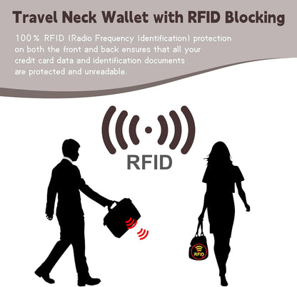 Likesing 5.5" L x 7.9" W Travel Neck Wallet, RFID Passport Holder (Grey) | RFID Blocking Passport Holder for Travel, Security Lightweight Passport Travel Wallet, Neck Pouch Gifts for Women Men