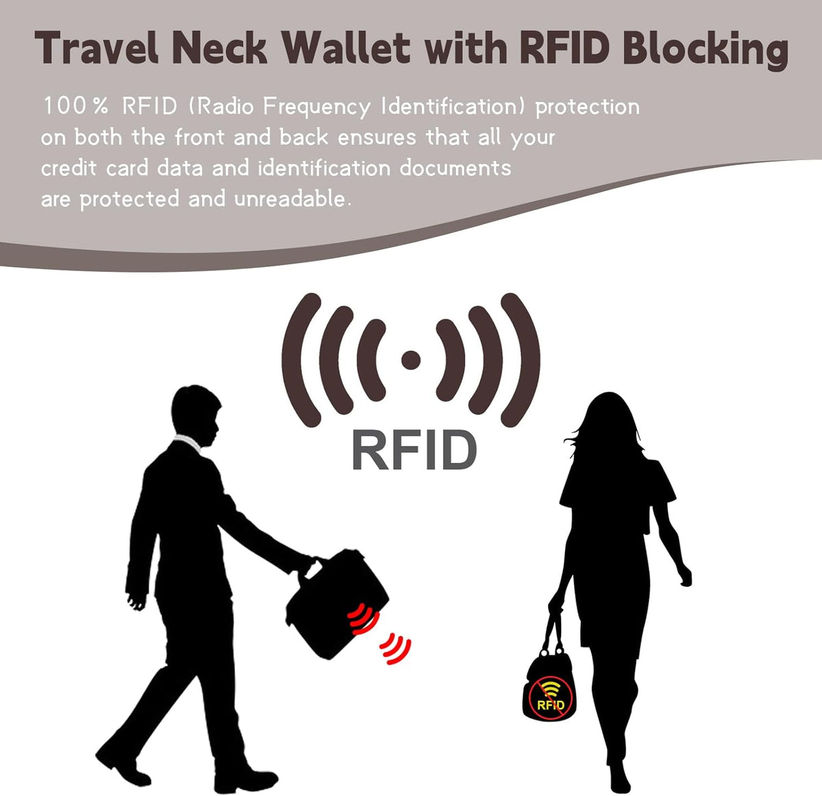 Likesing 5.5" L x 7.9" W Travel Neck Wallet, RFID Passport Holder (Grey) | RFID Blocking Passport Holder for Travel, Security Lightweight Passport Travel Wallet, Neck Pouch Gifts for Women Men