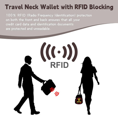 Likesing 5.5" L x 7.9" W Travel Neck Wallet, RFID Passport Holder (Grey) | RFID Blocking Passport Holder for Travel, Security Lightweight Passport Travel Wallet, Neck Pouch Gifts for Women Men