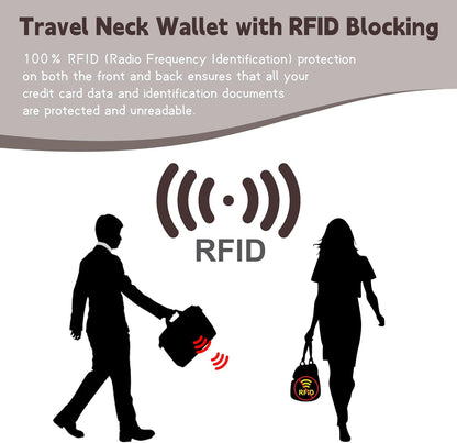 Likesing 5.5" L x 7.9" W Travel Neck Wallet, RFID Passport Holder (Grey) | RFID Blocking Passport Holder for Travel, Security Lightweight Passport Travel Wallet, Neck Pouch Gifts for Women Men