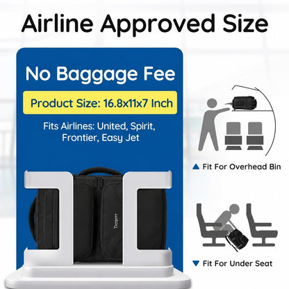 Airline Approved Carry on Backpack, Womens Weekender Travel Bag | Luggage 15.6 Inch Laptop Backpack with Water Bottle Pocket & Shoe Pouch, Travel Gifts for Frend Outdoor Weekend, Peacock Blue