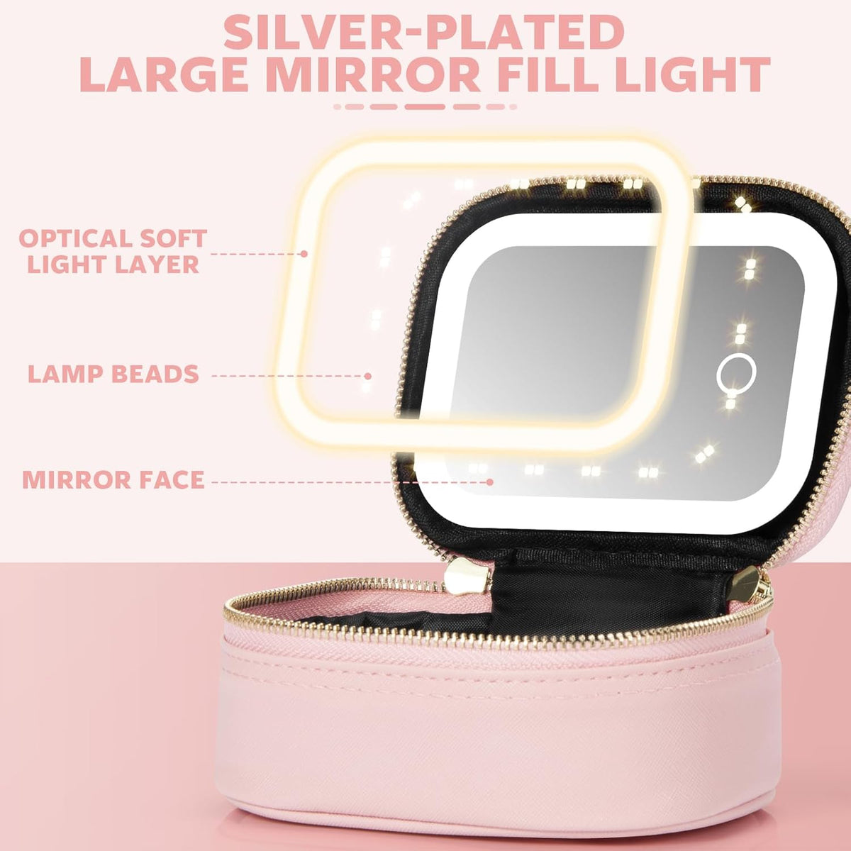 Mini Makeup Bag with Led Mirror, Small Travel Make up Bag 3 Light Modes Adjustable Brightness, for Women Organizer Cosmetic Bag, Portable Travel Train Toiletry Bag, for Pool Parties Work Touch-Ups