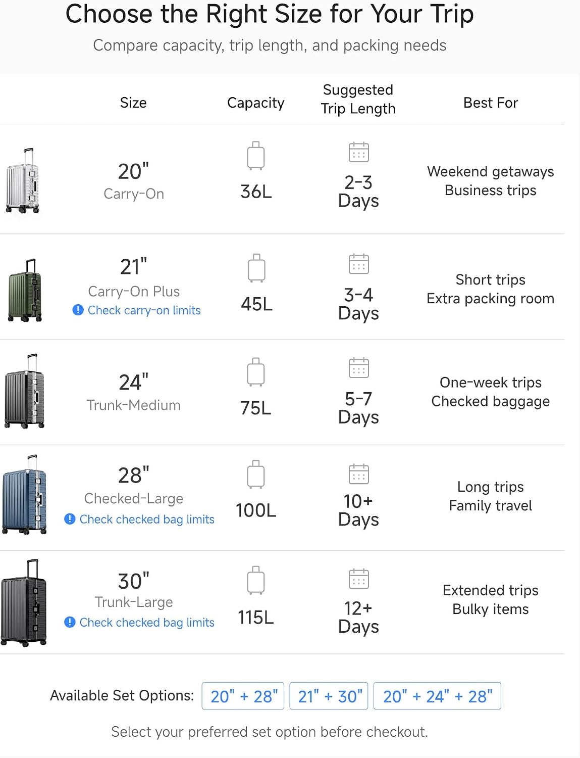 Carry On Luggage with Spinner Wheels, 8010S Aluminum Frame Zipperless Polycarbonate Hard Shell Suitcase (ZX-Core, Charcoal Metallic, 20 Inch)